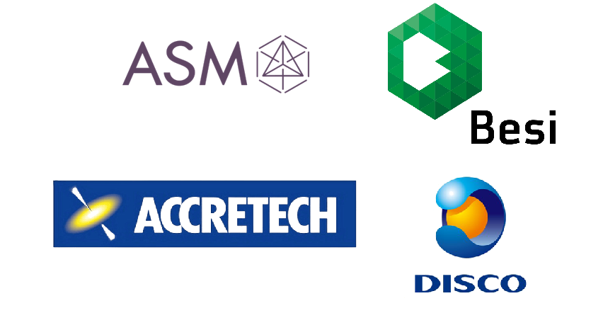used/refurbished semiconductor machines